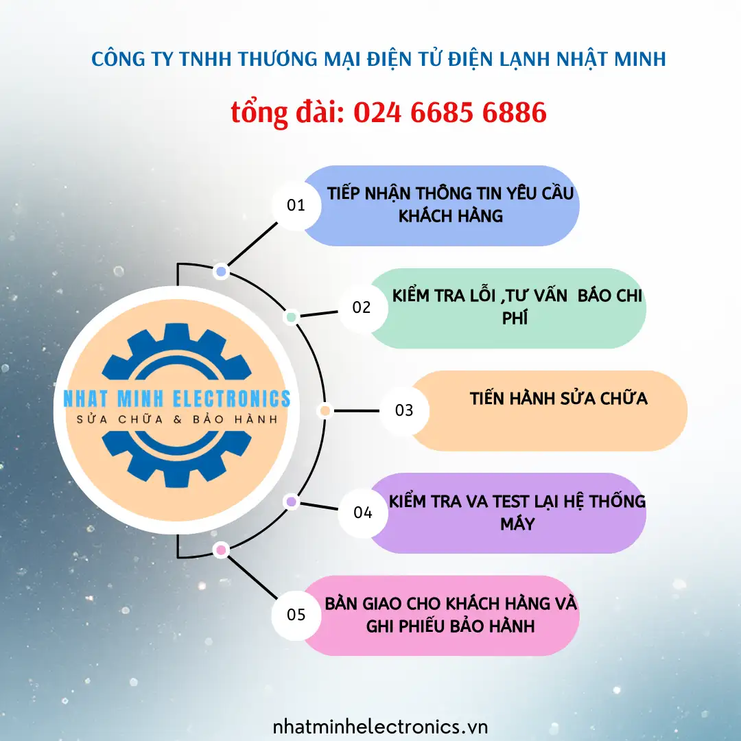 Trung Tâm Bảo Hành Sửa Chữa Máy Giặt LG Tại Hà Nội