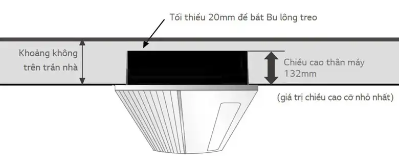 Điều hòa âm trần LG ZTNQ12GULA0 - Lắp đặt đơn giản
